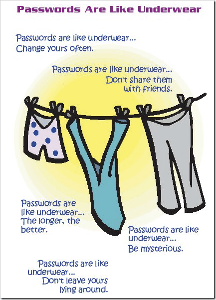 Passwords Are Like Underwear