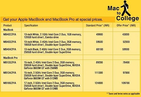 Macbook discounted price for students in India.jpg