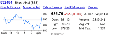 Google_stock