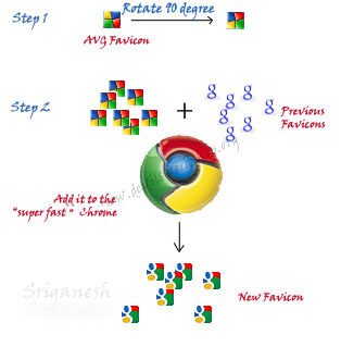 googlenewfaviconatdevilsworkshop