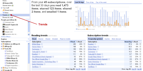 googlereader_trick3