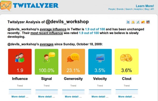 twitter_analyzer