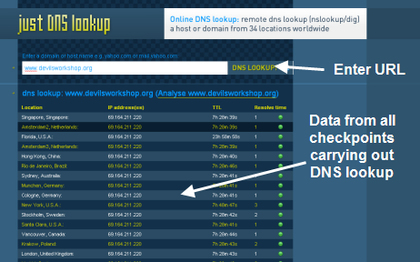 Just DNS Look up Screenshot