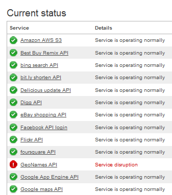 api_status