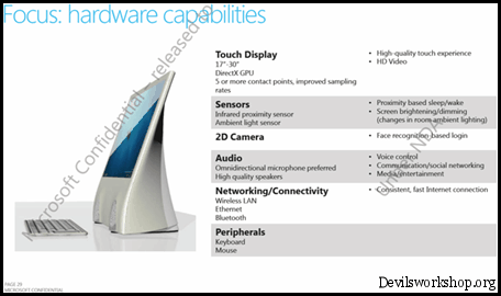 Windows-8-Machine-Specifications