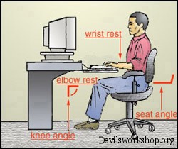 Correct Posture