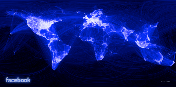 Facebook network