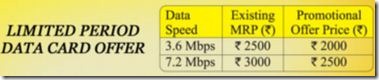 DW bsnl3g2