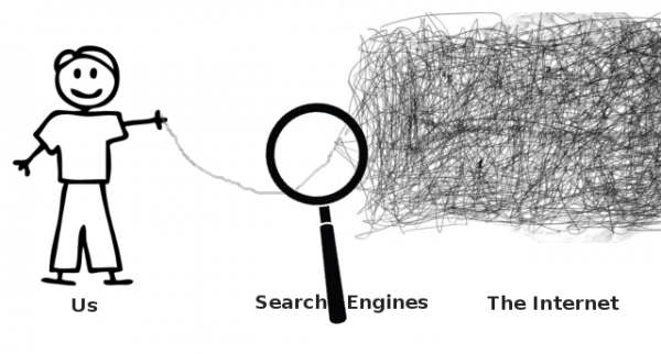 SearchEngines and Us